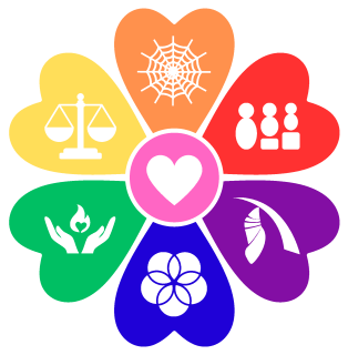 How To Communicate With the SMUUF&nbsp;Board